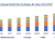 Global Graphite Heat Exchanger Market to Grow at Over 7% CAGR till 2024