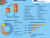 Glycolic Acid Market Revenue Growth Regional Share Analysis and Forecast Till 2029