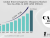 Electromagnetic Weapons Market Size, Predicting Trends and Growth Opportunities from 2024-2031