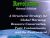 21st Century Environmental Revolution (Second Edition): A Structural Strategy for Global Warming, Re