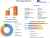 Oxygen Market Growth, Trends, Size, Share, Industry Demand, Global Analysis