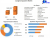 Cryogenic Equipment Market: Advancements in LNG Infrastructure