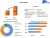 Zeolite Market Overview: Global Trends and Forecasts