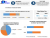 Paresthesia Treatment Market: Emerging Therapies and Innovations