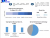 The HVAC Actuators Market: Challenges and Strategies for Growth