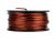 Global Magnet Wire Market Current Trends and Future Aspect Analysis Report 2020&ndash;2027