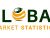 Brazed Plate Heat Exchangers Market Size, Share, Growth Report 2032