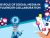 The Role of Social Media in Influencer Collaboration