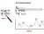 Global Tool Deterioration Analysis Looks Beyond Machining