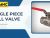 Single Piece Ball Valve Manufacturers in Ahmedabad, India: MNC VALVES