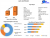 Lactic Acid Market Size to Expand Significantly by the End of 2029