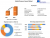 Pressure Sensor Market Size, Share, Growth & Trend Analysis Report by 2023 - 2029