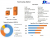 Food Coating Market Resilience in Challenging Times