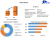 Zeolite Market Sustainability: Eco-friendly Applications and Environmental Impact