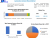 Automotive Carbon Wheels Market: Precision Engineering for Unparalleled Performance