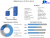 Sustainable Solutions: Eco-friendly Initiatives in the Brushless DC Motor Market