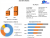 Steel Wire Market Growth Prospects and Forecast