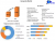 Transformative Trends Reshaping The Isocyanate Market: 2023 Outlook