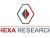 Construction Chemicals Market To Reach $67.61 Billion By 2024 - Hexa Research